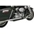 Chrome